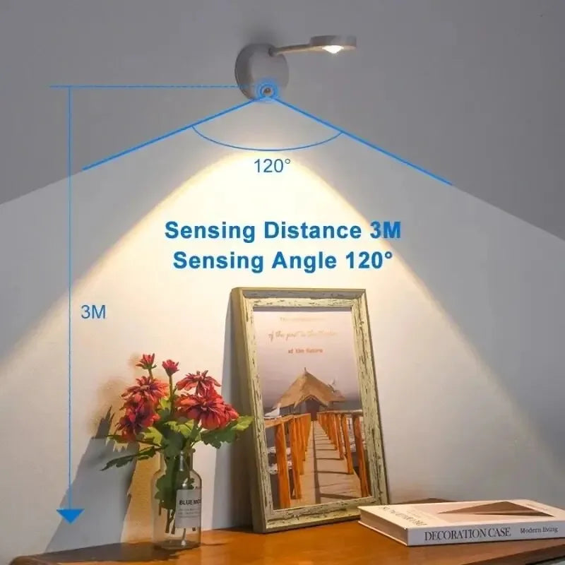 KFV Rechargeable Intelligent Human Sensing Wireless Wall Light Dimmable  3 Colors Led Spotlight for Lighting Paintings Pictures