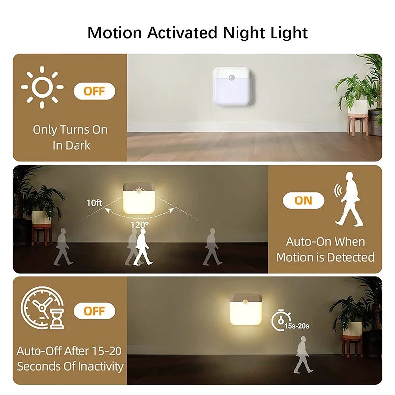 Motion Sensor Light Led Usb TYPE-C Charging Square Lamp for Bedroom Kitchen Stair Hallway Wardrobe Cupboard Lighting Night Light