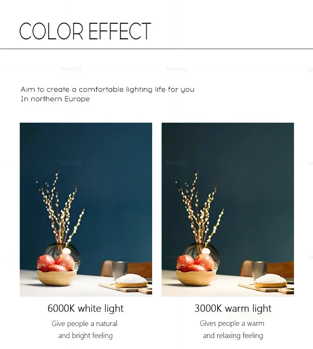 Modern LED Wall Lamp for Bedside Living Room Stairs Aisle Bathroom Home Decorations Wall Sconce Indoor Lighting Fixture Luster