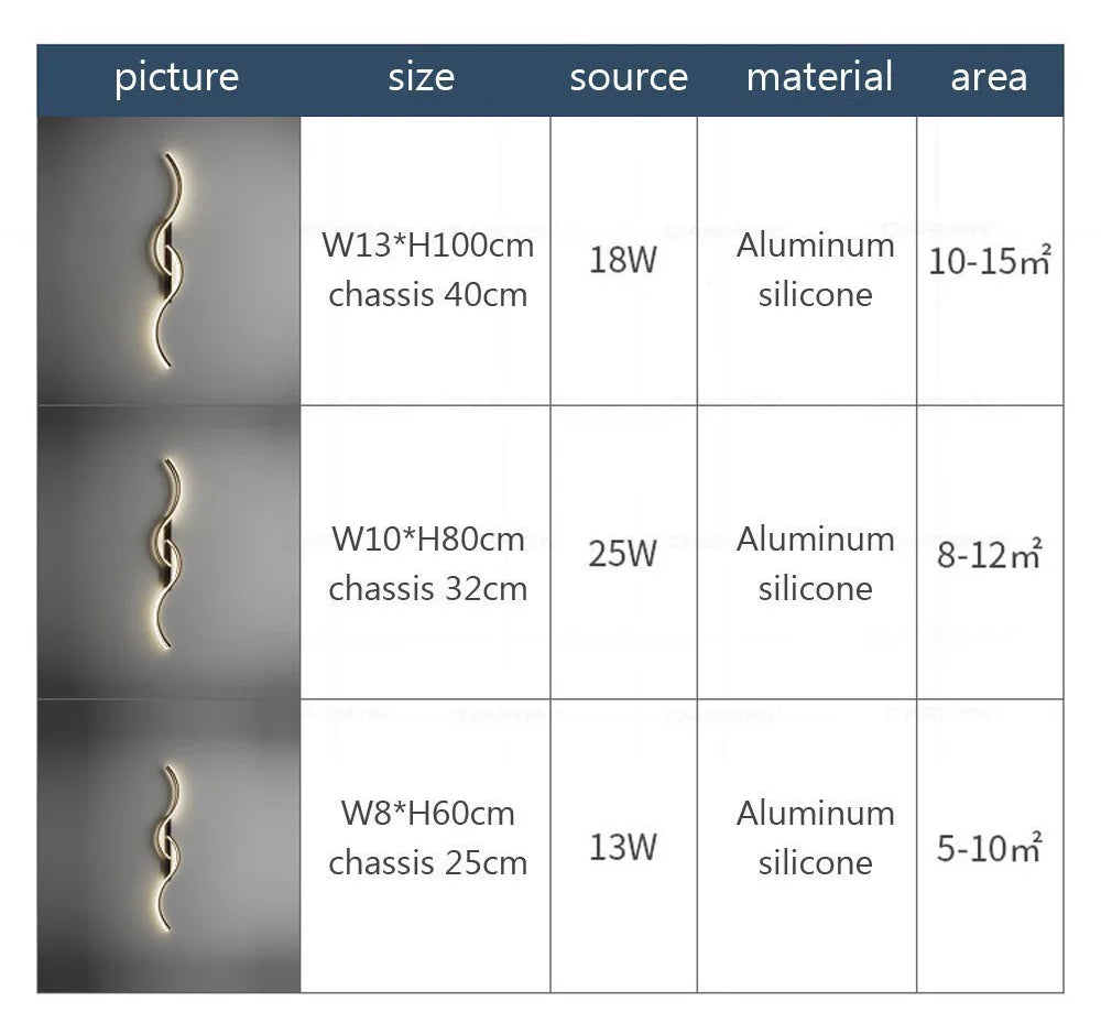 Modern LED Wall Lamp Minimalist Led Light Bedroom Bedside Long Strip Wall Sconces Living Room Sofa Home Indoor Lighting Fixture