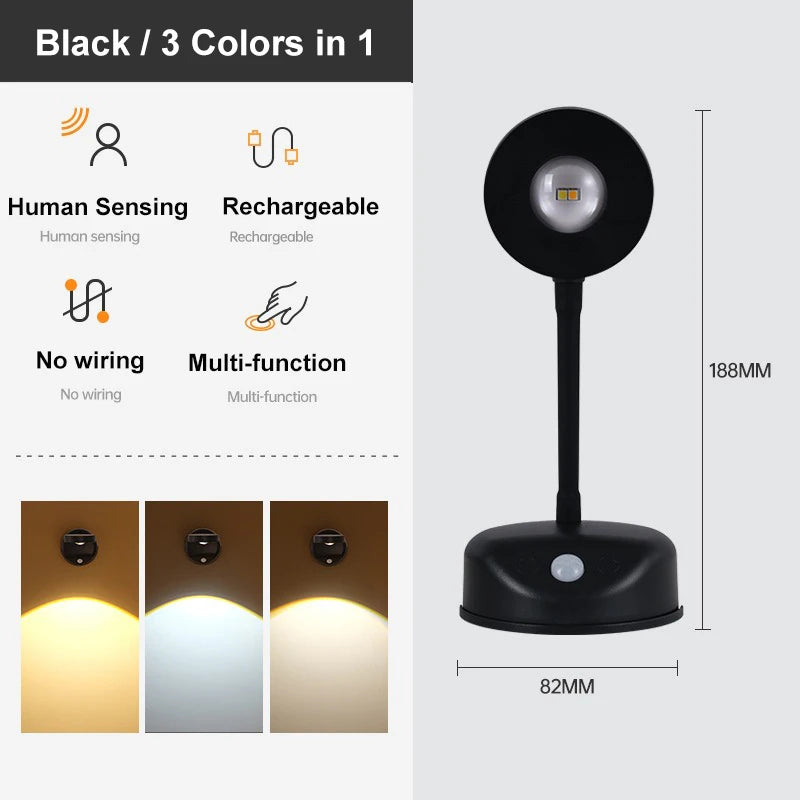 Rechargeable Motion-Sensing Wireless Wall Spotlight – Dimmable 3-Color LED for Artwork & Picture Lighting