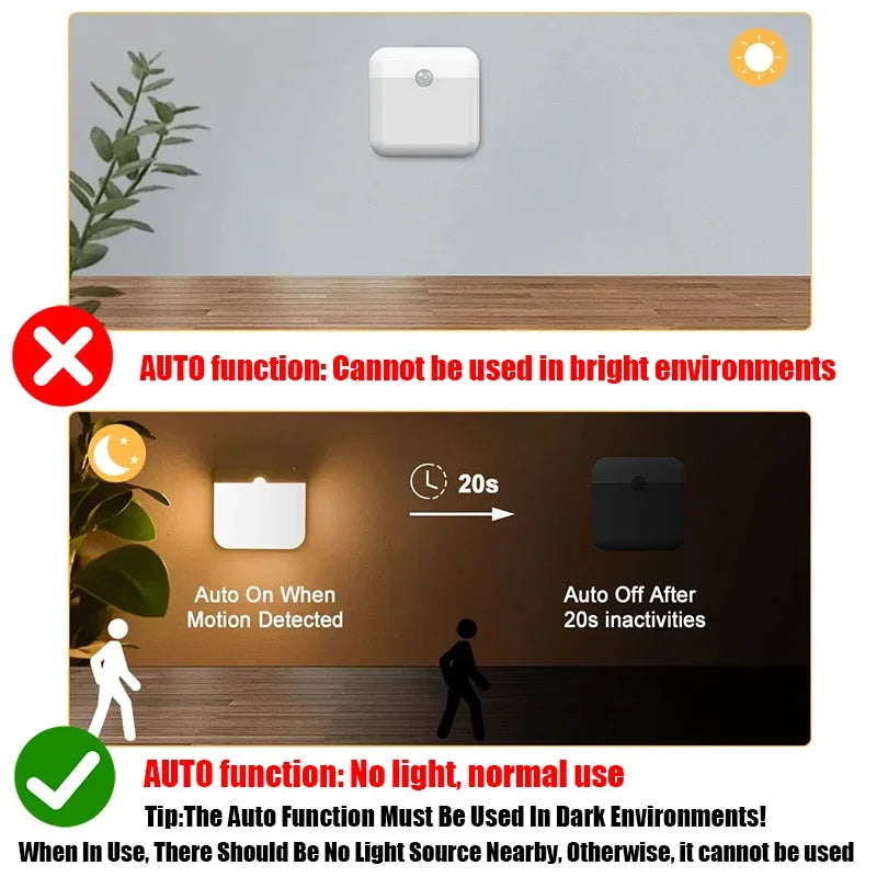 Motion Sensor Light Led Usb TYPE-C Charging Square Lamp for Bedroom Kitchen Stair Hallway Wardrobe Cupboard Lighting Night Light