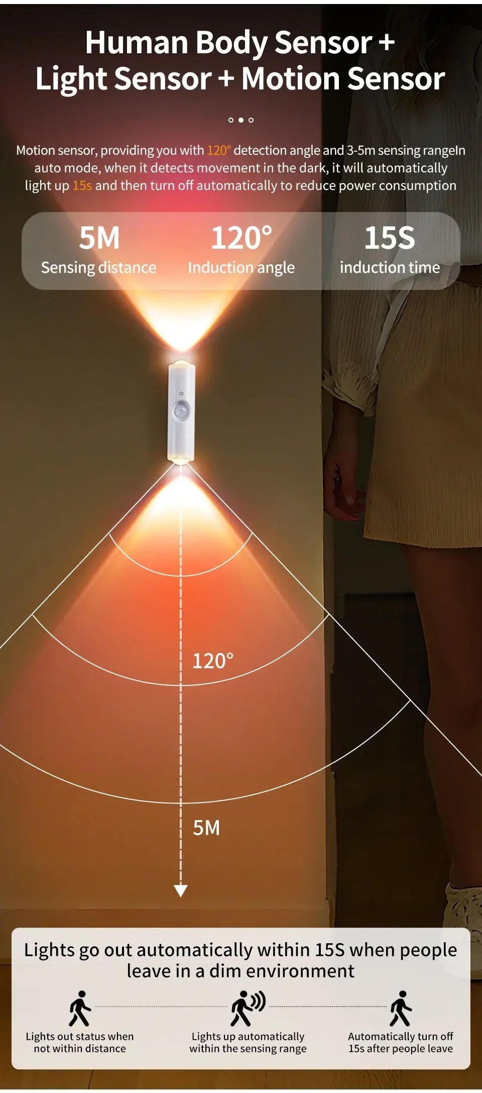 Smart RGB Gradient Wall Light Motion Sensor Magnetic Rechargeable Wall Sunset Lamp for Bedroom Closet Garden Room Decoration