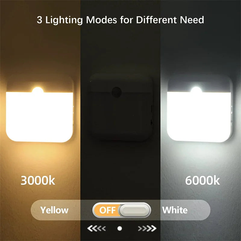 Motion Sensor Light Led Usb TYPE-C Charging Square Lamp for Bedroom Kitchen Stair Hallway Wardrobe Cupboard Lighting Night Light