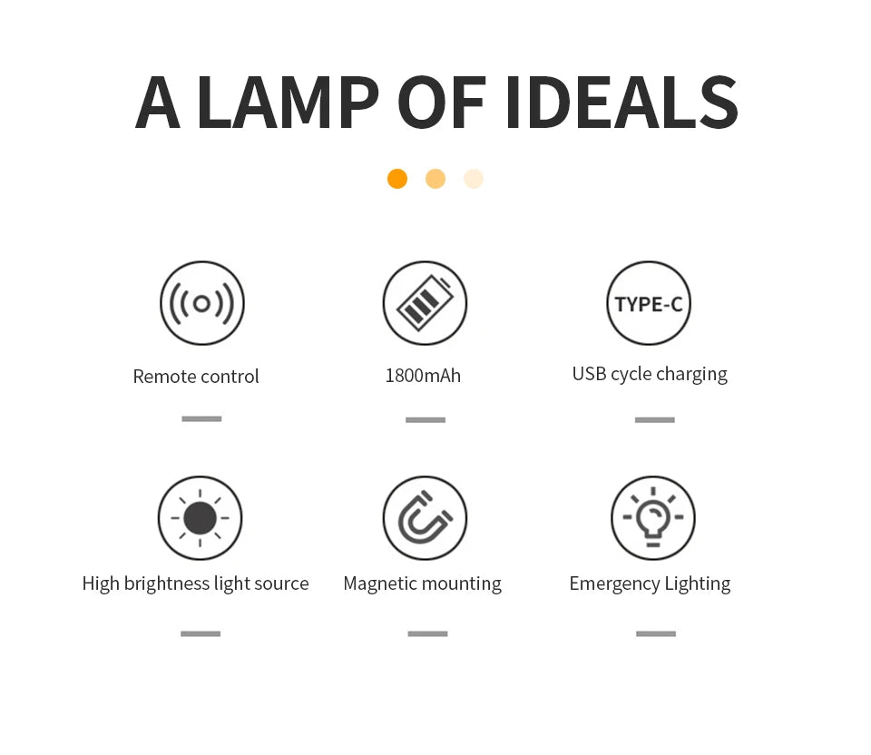 LED Wall Sconces Light Touch Control Double Head Wall Lamp 360 Rotatable 3Colors Wall Lights Wireless Night Lights For Bedroom