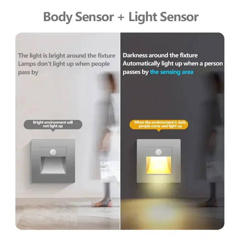 PIR Motion Detector Light Sensor LED Lights AC 110V-220V Recessed Staircase Bedroom Wall Lamp LED Night Light